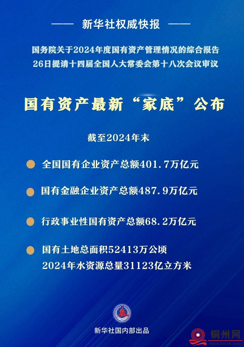 国有资产最新“家底”公布！